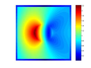 surface plasmon resonance