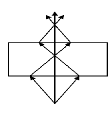 Negative refraction makes a slab lens